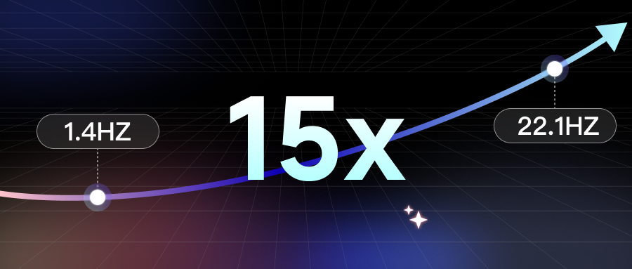 15倍提速！非凡国际打破VLA端侧部署枷锁，推理性能刷新业界纪录